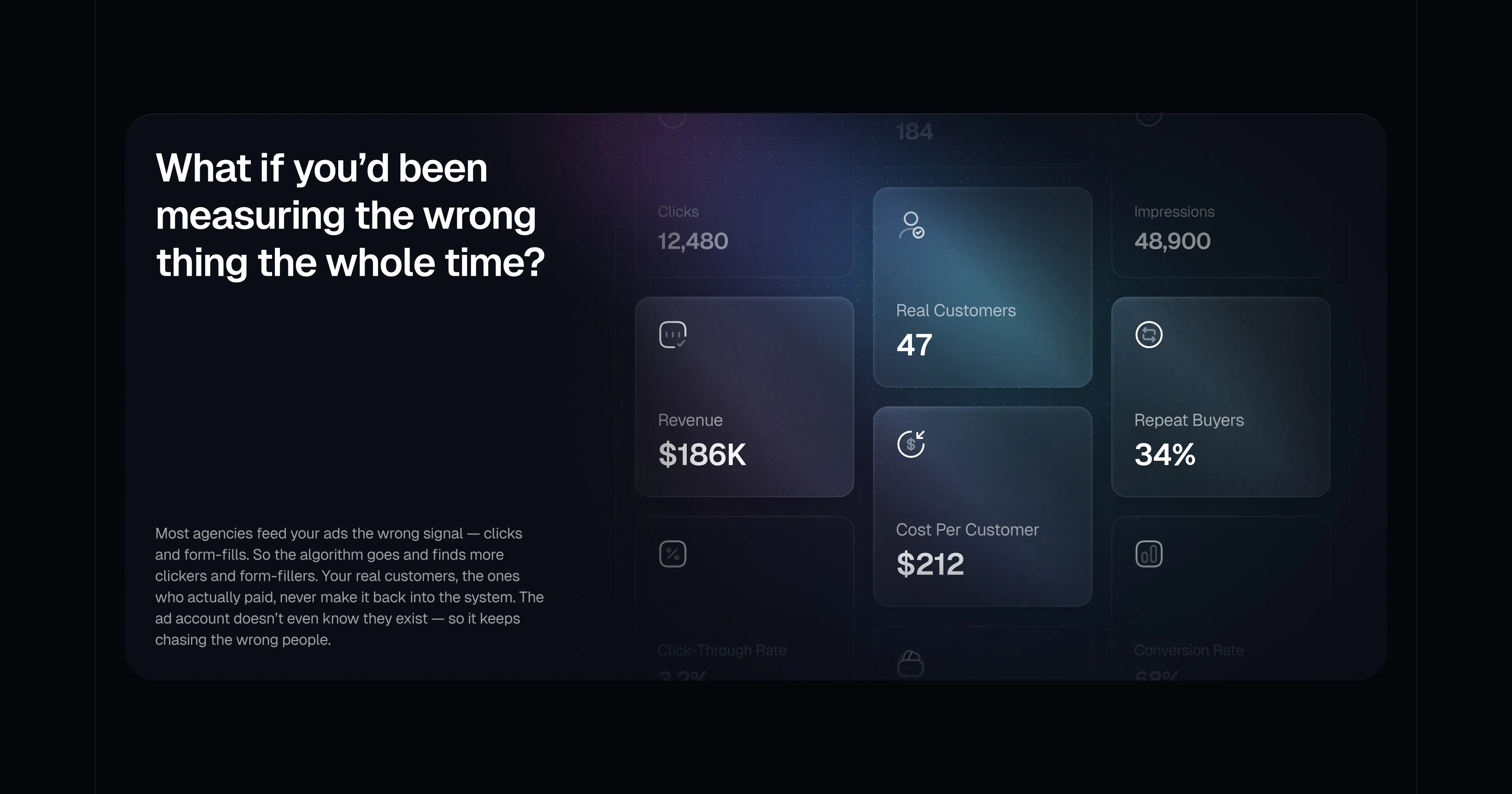 Entangle · Performance Marketing