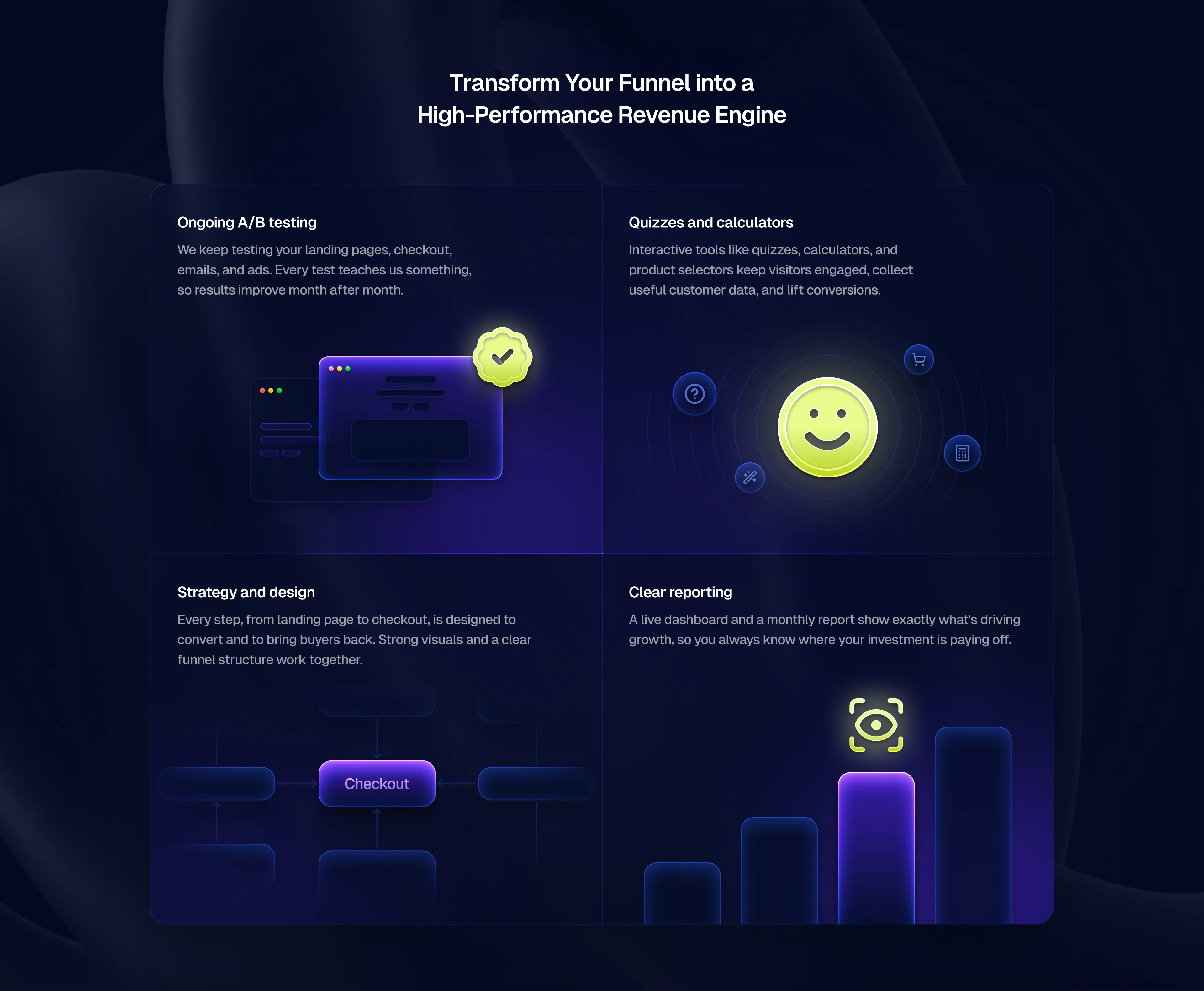 Entangle · Performance Marketing