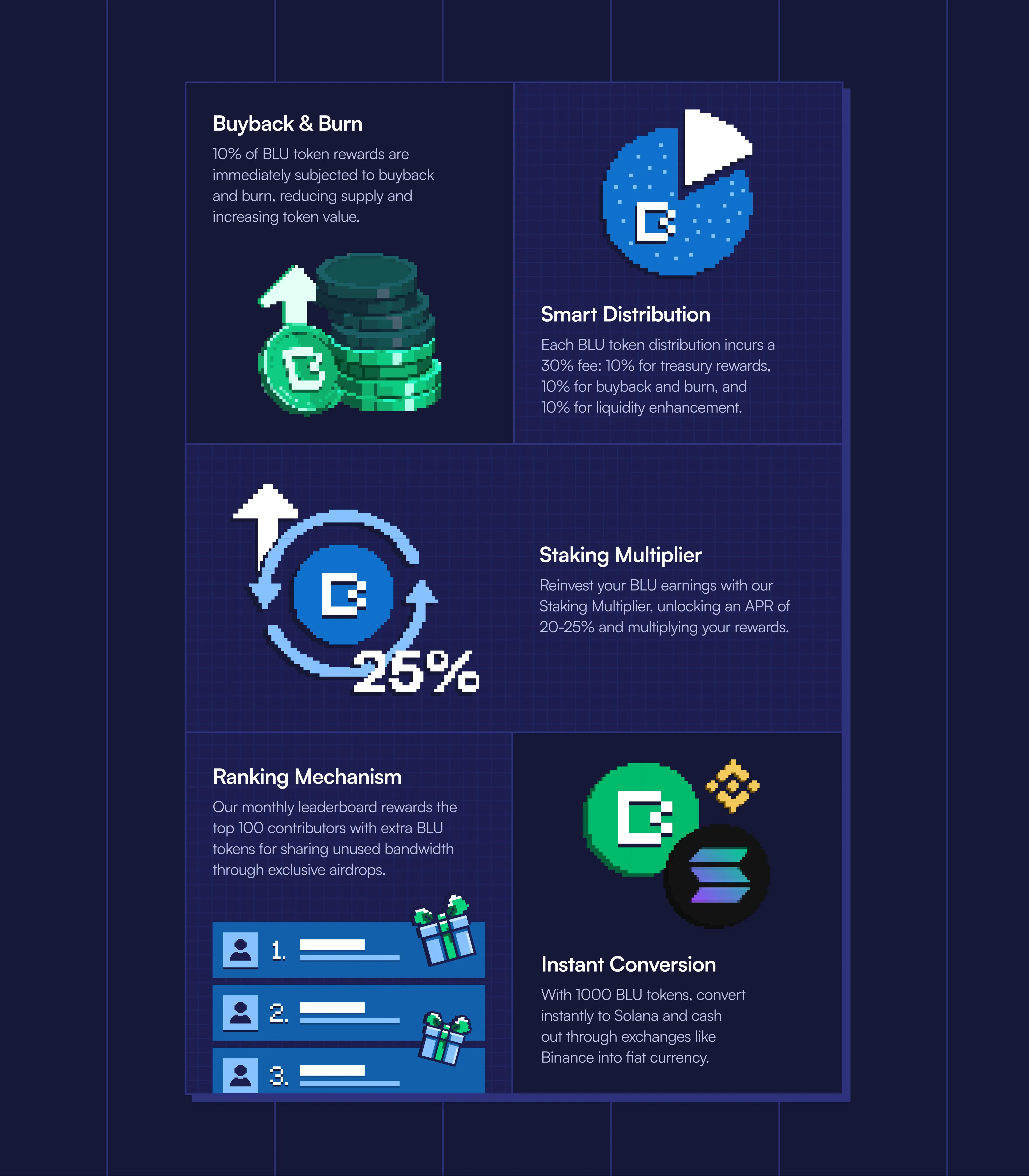 Bluenode · Crypto & Web3